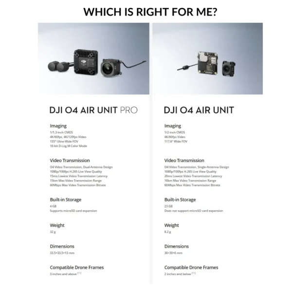 DJI O4 vs DJI O4 Pro