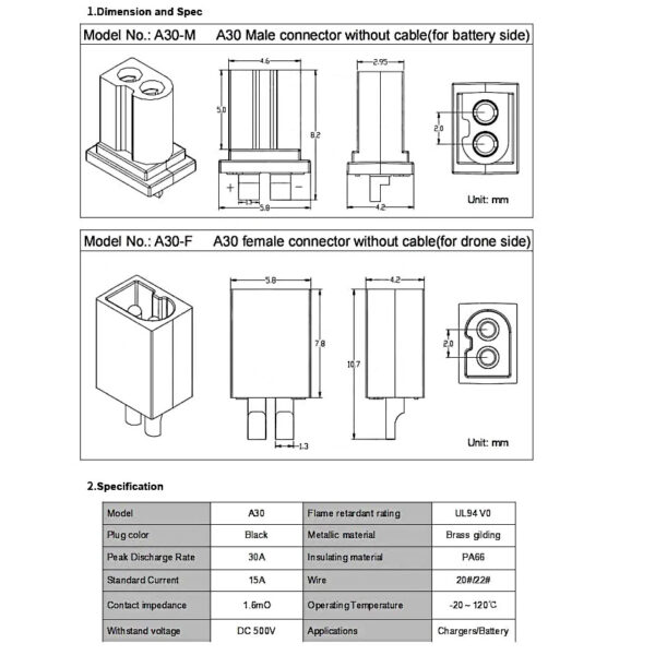 GNB A30 Connector Specifications