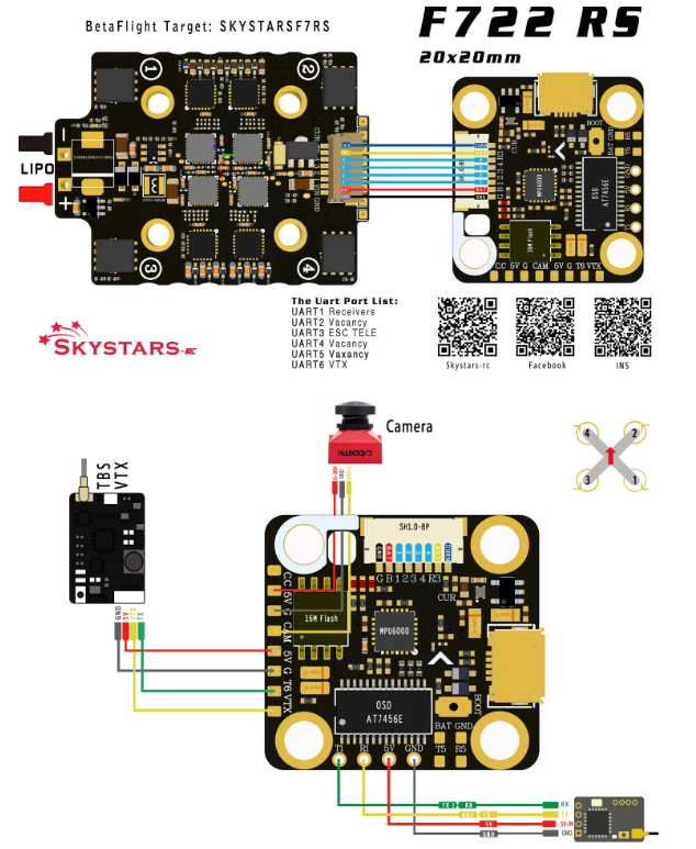 Skystars F7RS & MVP60A F4128K FlyStack 20x20 - FPV Fanatics